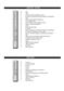 Norwegian Songs